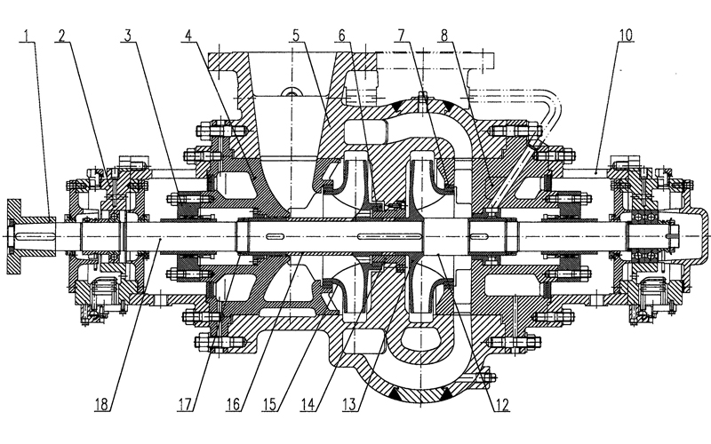 Diagrama estructural de la bomba centrífuga multietapa horizontal tipo D