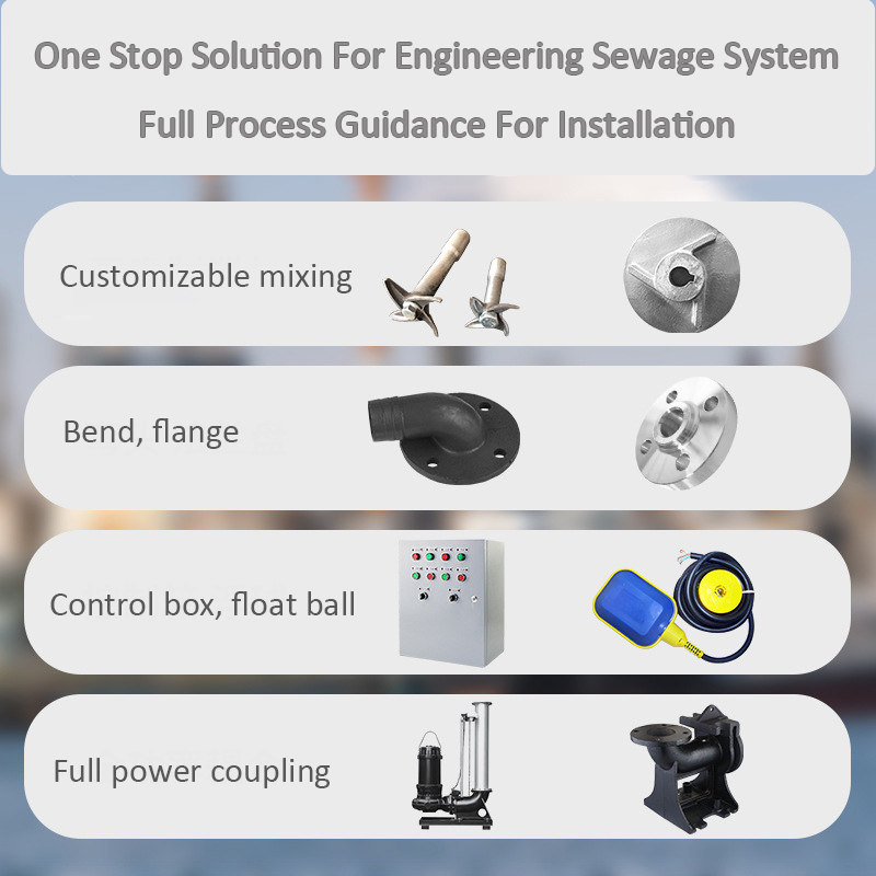 Soluci&oacute;n de la bomba de aguas residuales